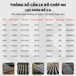 Bảng thông số kỹ thuật và giá bán chi tiết cần Rô Chép LK bản thường 4H